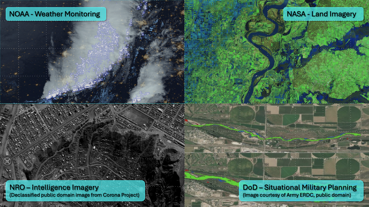 Potential commercial uses of Weatherwave's capabilities include weather prediction, agriculture, wildfire detection, and natural disaster prediction.